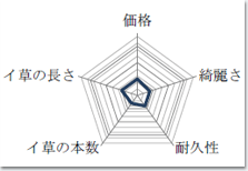 ��@������