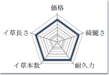 ��@�Ԑ���